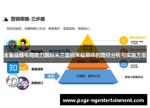 全面战略布局助力国际米兰重回荣耀巅峰的路径分析与实施方案