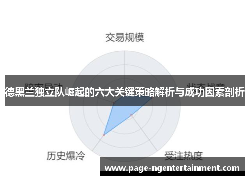 德黑兰独立队崛起的六大关键策略解析与成功因素剖析
