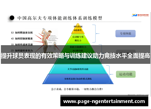 提升球员表现的有效策略与训练建议助力竞技水平全面提高