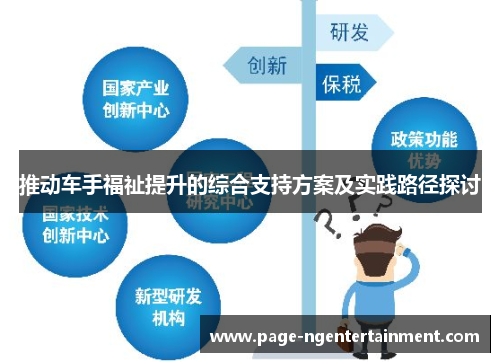 推动车手福祉提升的综合支持方案及实践路径探讨