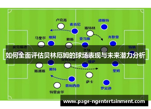 如何全面评估贝林厄姆的球场表现与未来潜力分析
