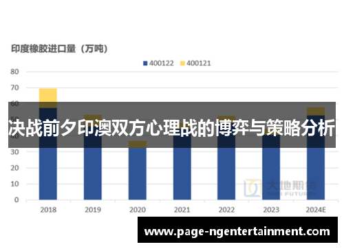 决战前夕印澳双方心理战的博弈与策略分析