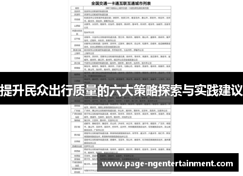 提升民众出行质量的六大策略探索与实践建议