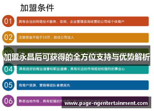 加盟永昌后可获得的全方位支持与优势解析
