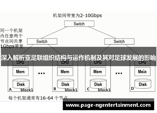 深入解析亚足联组织结构与运作机制及其对足球发展的影响