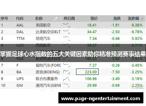 掌握足球心水指数的五大关键因素助你精准预测赛事结果
