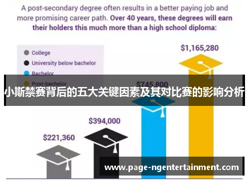 小斯禁赛背后的五大关键因素及其对比赛的影响分析