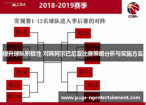 提升球队积极性 对阵阿尔巴尼亚比赛策略分析与实施方案