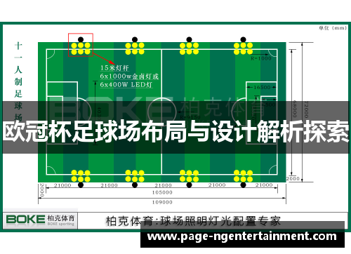 欧冠杯足球场布局与设计解析探索