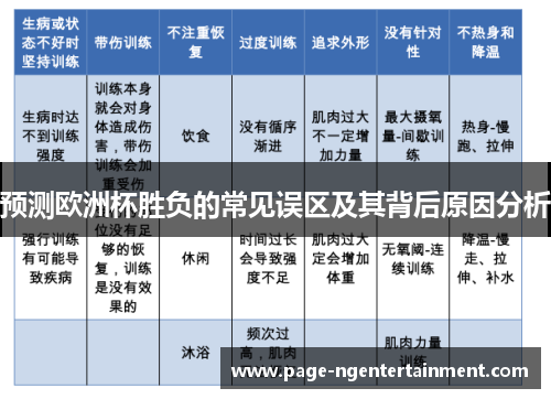 预测欧洲杯胜负的常见误区及其背后原因分析