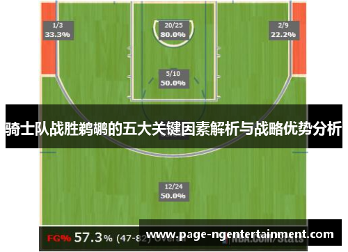 骑士队战胜鹈鹕的五大关键因素解析与战略优势分析