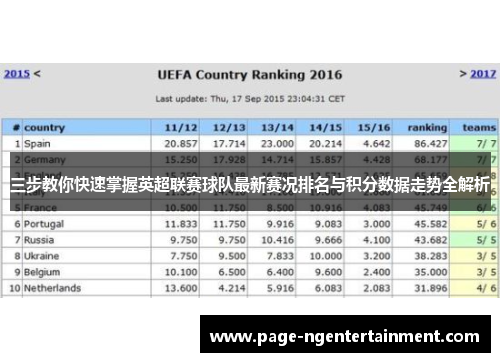 三步教你快速掌握英超联赛球队最新赛况排名与积分数据走势全解析