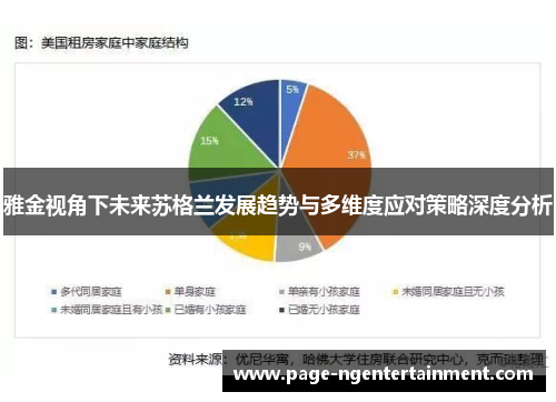 雅金视角下未来苏格兰发展趋势与多维度应对策略深度分析 雅金视角下未来苏格兰发展趋势与多维度应对策略深度分析